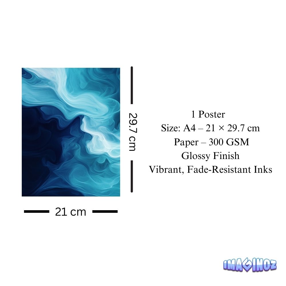 Abstract Blue Waves Poster A4 image 3